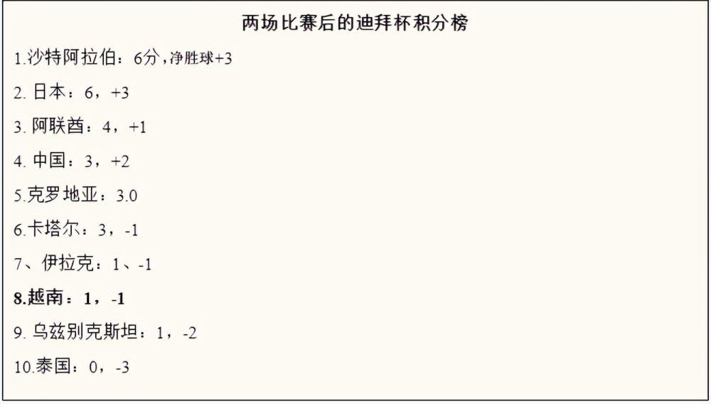 曼城小将汉密尔顿在欧冠小组赛最后一轮对阵红星的比赛中取得进球。